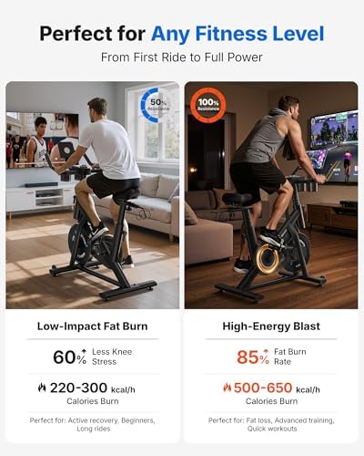 MERACH Exercise Bike, Magnetic Friction Stationary Bike for Home with APP