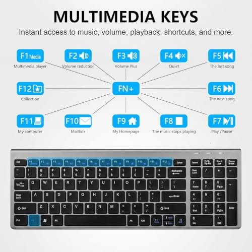 Wireless Keyboard and Mouse Combo, Ultra Slim Switch Scissor, Silent Design