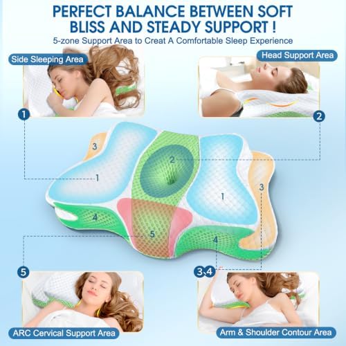 CHxxy Memory Foam Pillows, Cervical Pillow for Neck & Shoulder Pain Relief