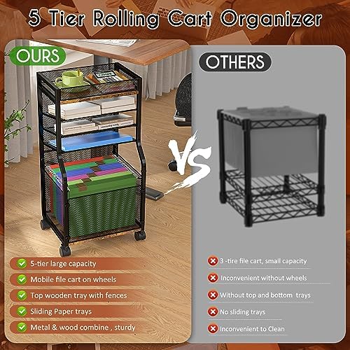 3IngSeagulls Rolling File Cart, 5-Tier Mobile Filing Cabinet on Lockable Wheels, Under Desk Storage, Mesh Sliding Hanging Folder, Office Storage & Organization Cabinet for Office, Home, and School