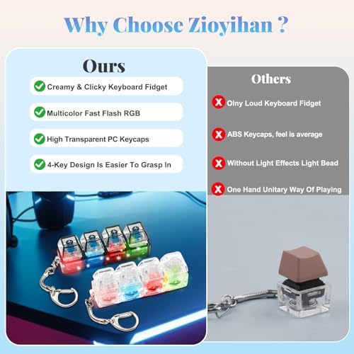 2 Pcs LED Keyboard Fidget Toy, Clicky & Creamy Fidget Clicker Keychain