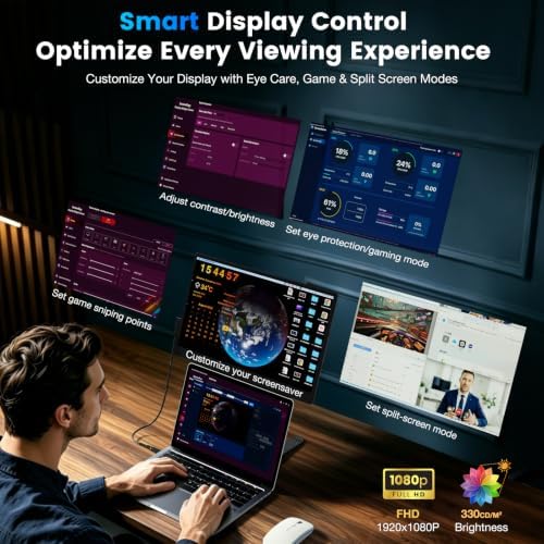 Laptop Screen Extender, 15.6" Fhd Portable Monitor With Dual Stands