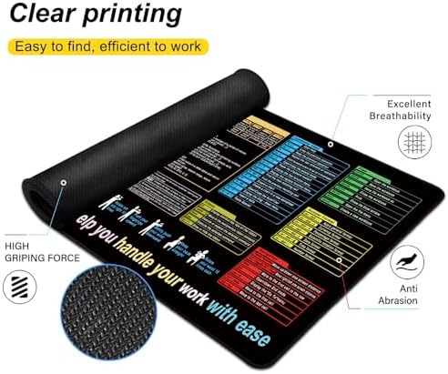 Non-Slip Office Desk Mat - Excel Efficiency Shortcuts Guide, Featuring Multiple Common Skills in Excel and Word. Also Serves as a Mouse pad and Keyboard pad (SZ-EXC-A04, 31.5" x 11.8")