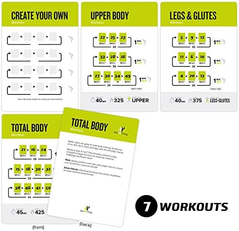 NewMe Fitness Battle Rope Workout Cards - 62 Exercise Card Deck