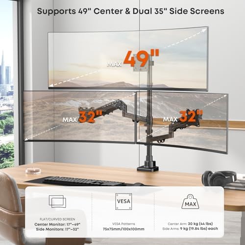 Triple Monitor Mount up to 49 inches, Fully Adjustable Gas Spring Arm
