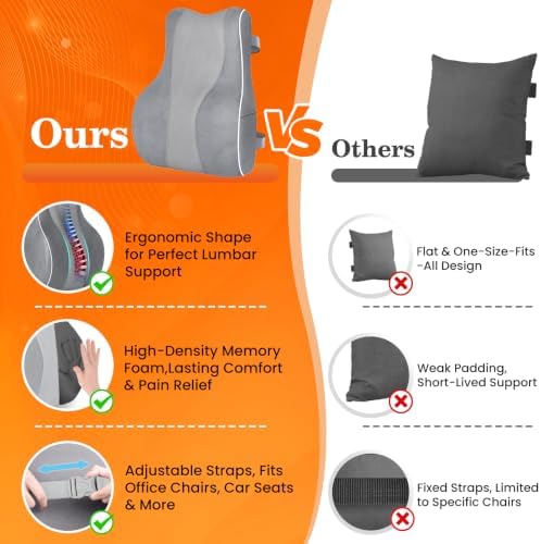 CloudBliss XL Lumbar Support Pillow, Memory Foam for Office, Light Gray
