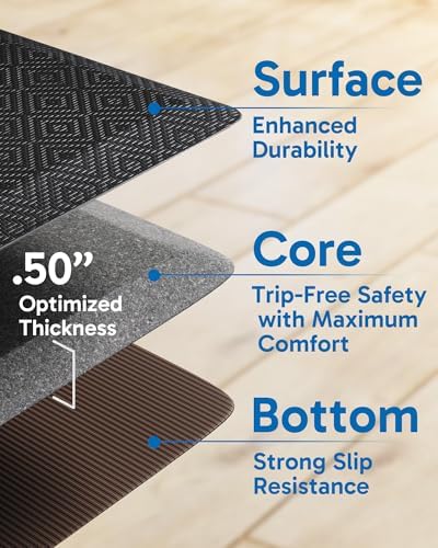 Ophanie Kitchen Mats for Floor, 1/2 inch Thick, 20x32 Anti Fatigue Cushioned Mat,Kitchen Rugs,Waterproof,Comfort Ergonomic Standing Mat for Office,Home,Sink with 99+ Pairs of Anti-Slip Bottom Ridges
