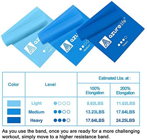 A AZURELIFE Resistance Bands,Professional Long Non-Latex Elastic Stretch Bands,Exercise Bands for Physical Therapy, Yoga, Pilates, Rehab, at-Home or The Gym Workouts, Strength Training