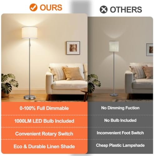Floor Lamp Simple Design with White Shade, Small Tall Lamps for Living Room Bedroom Office Dining Room Kitchen, Sliver Pole Lamp-Sliver