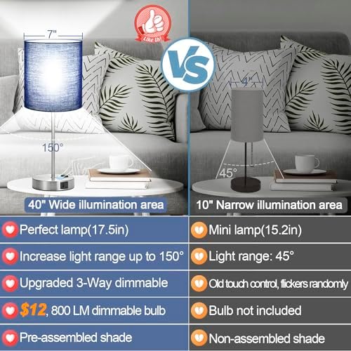 Set of 2 Touch Control Table Lamps with 2 USB & AC Outlet, 3-Way Dimmable Bedside Nightstand Lamps for Bedroom Living Room Nursery, 800 Lumens 5000K Daylight Bulbs Included