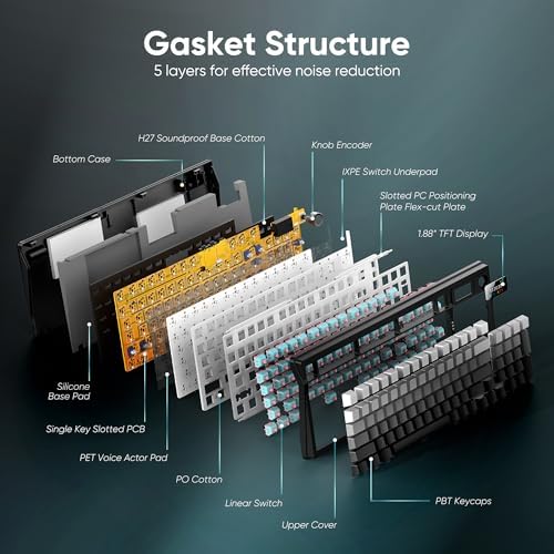 RedThunder K95 Wireless Mechanical Keyboard,TFT Screen & Knob, Trip-Modes Connection, Gasket Custom Hot-Swap Keyboard, RGB Backlit, Pre-lubed Linear Switches, Side Printed PBT Keycaps, Gray Gradient