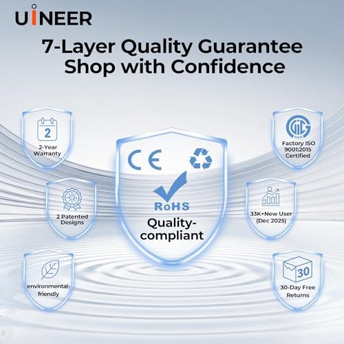 Uineer Vertical Ergonomic Mouse, Wireless Bluetooth Mouse, 3-Device