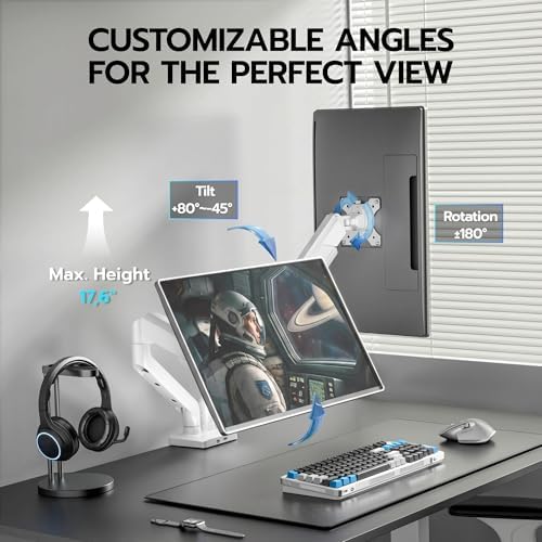 ARES WING Dual Monitor Mount with USB for 2 Monitors for 17-35 inch, White