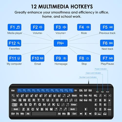 EDJO Large Print Computer Keyboard, Wired USB Full Size Quiet Keyboard with 4X Oversized Print Letters for Visually Impaired Low Vision Individuals Easy to See and Type for PC, Laptop,Windows