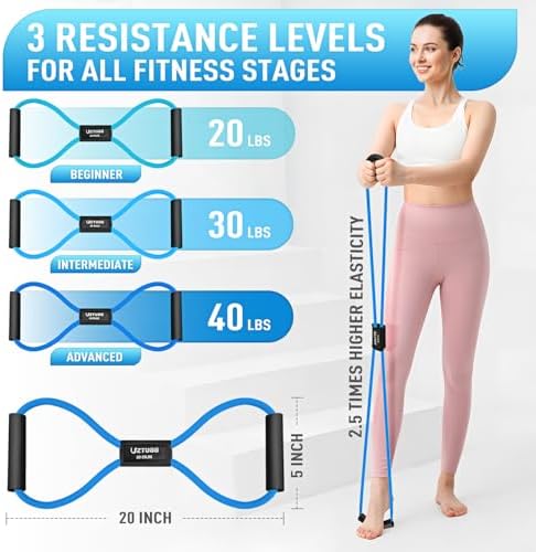 Figure 8 Resistance Bands for Arm, Back – 3-Level Latex Heavy Exercise Bands with Handles for Strength Training, Full Body Workout, Physical Therapy, Pilates, Yoga, Home Gym Equipment for Women