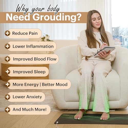 Terra Grounding Mat for Yoga, 29x12.5", Outlet & Pen Tested, No PEMF/Power