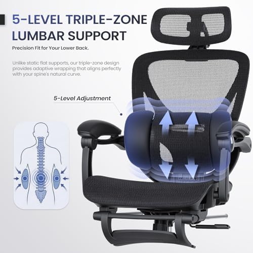 MALOL Ergonomic Mesh Office Chair with Footrest, Executive High Back Computer Desk Chair with 3D Adjustable Headrest & 5-Level Lumbar Support, Reclining Tilt Lock, 3D Arms, 300LBS Capacity, Black