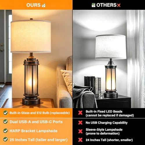 AIEAMPDO 25" Farmhouse Lamps for Living Room with 2 USB C+A Ports