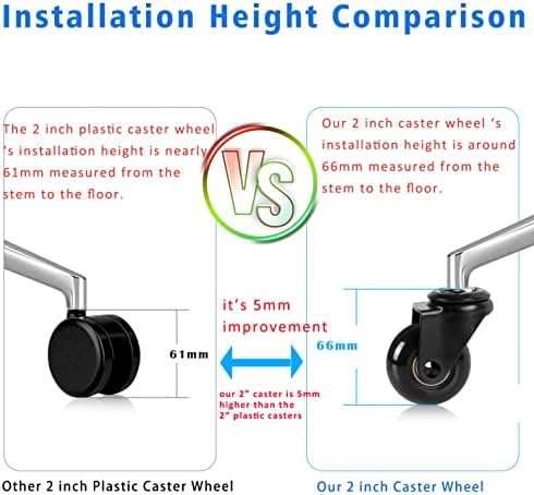 Hirate 2 inch Office Chair Casters Wheel with 5/16"-18UNC Threaded Stem