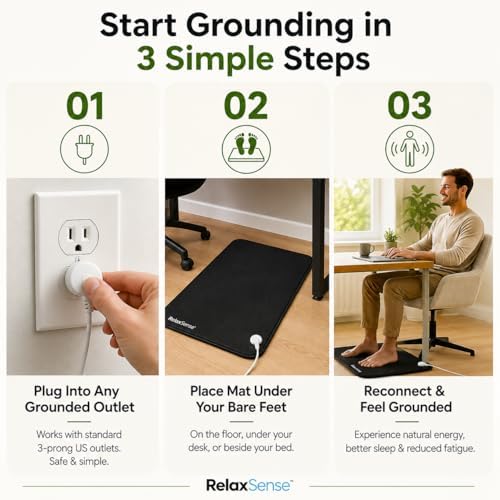 Grounding Mat for Feet, Desk & Bed, Foldable Earthing Mat