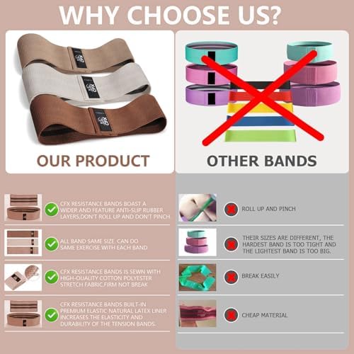 CFX Resistance Bands Set, Exercise Bands with Non-Slip Design for Hips & Glutes, 3 Levels Workout Bands for Women and Men, Booty Bands for Home Fitness, Yoga, Pilates