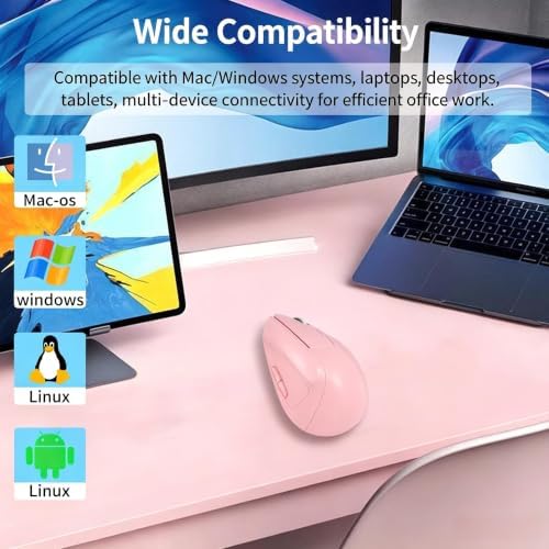 Vertical Wireless Mouse, Ergonomic Design, Dual Mode, 400mAh Type-C, 3 Adjustable Sensitivity Levels,Compatible with Windows/Laptop/Tablet,Suitable for Office & Study (Pink)