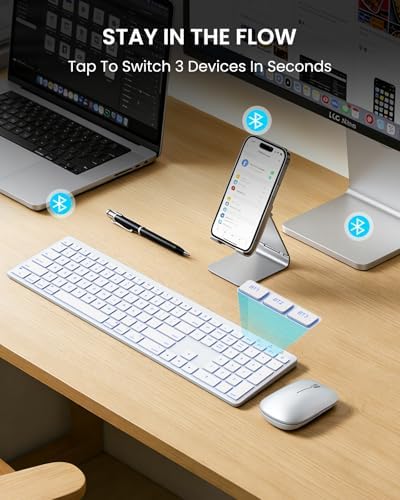 SABLUTE Bluetooth Keyboard and Mouse for Mac, Multi-Device, 7-Color Backlit