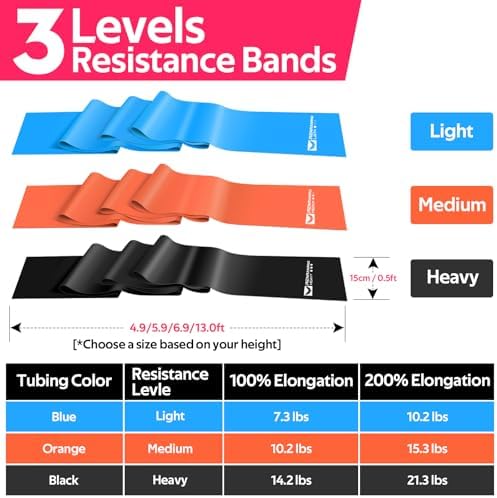 Resistance Bands Set, Exercise Bands for Physical Therapy, Pilates, Yoga