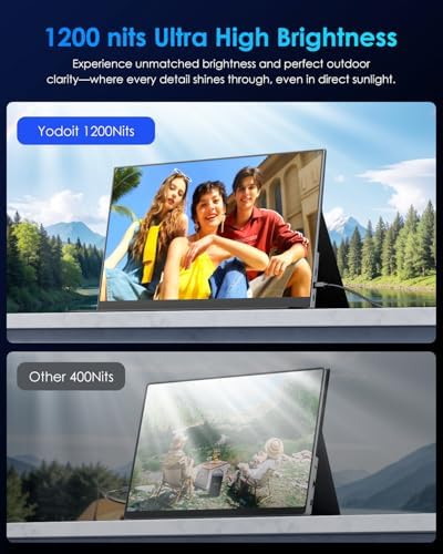 Yodoit 4K Portable Monitor, 16" 3840×2400 UHD IPS Travel Screen 1200nit Sunlight-Readable with 145% sRGB, 2000:1 Contrast for Photo Editing Outdoor Work Compatible with Laptop PC Mac PS5 Black