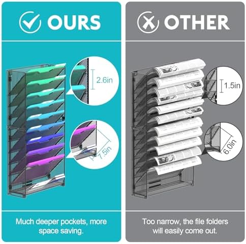 samstar 10 Tier Wall File Organizer, Hanging Wall Mount File Holder Paper Folder Mail Organizer, Mesh Metal, Black.