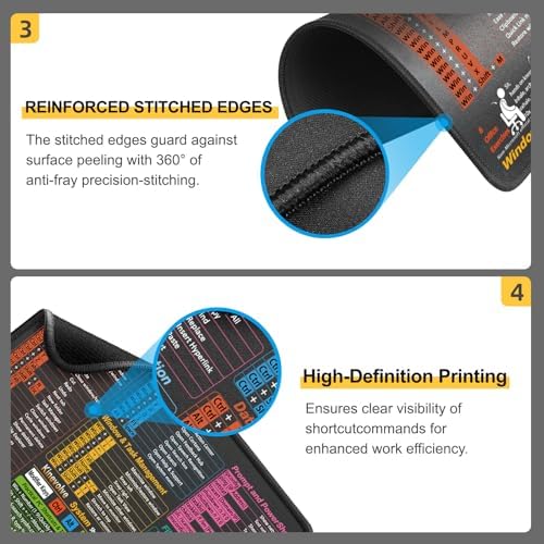 Kinevolve Mouse Pad for Windows Shortcuts – Small Window Cheat Sheet Desk Pad – 11.8"x9.8" Portable Computer Mousepad – Gaming, Office, Waterproof, Non-Slip, Stitched Edges
