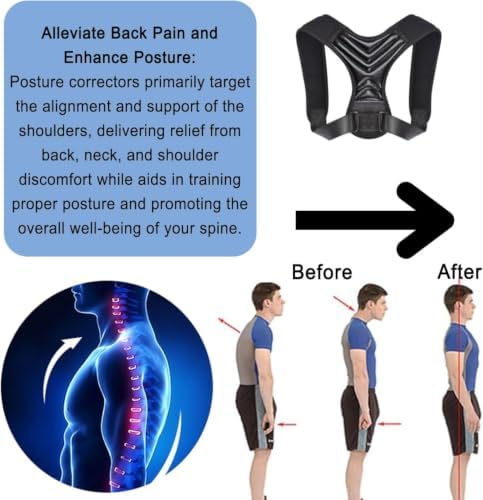 CoreCare Posture Corrector (1PCS)