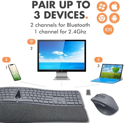 X9 Gray Ergonomic Keyboard and Mouse Wireless Combo - Split Keyboard and Mouse Set, Bluetooth/2.4G, Soft Wrist Rest, Rechargeable, Silent Keys, Multi-Device for Laptop, PC, Mac, iOS, Android