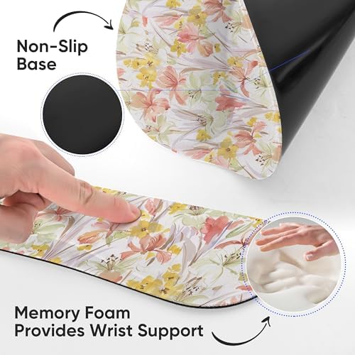 RICHEN Wrist Rest Support for Mouse Pad&Keyboard Set, 3-in-1 Computer Mousepad,Keyboard Wrist Rest and Coaster Set, Non-Slip Keyboard Wrist Rest and Mouse Pad Set Ergonomic Design (YKMWR-63)