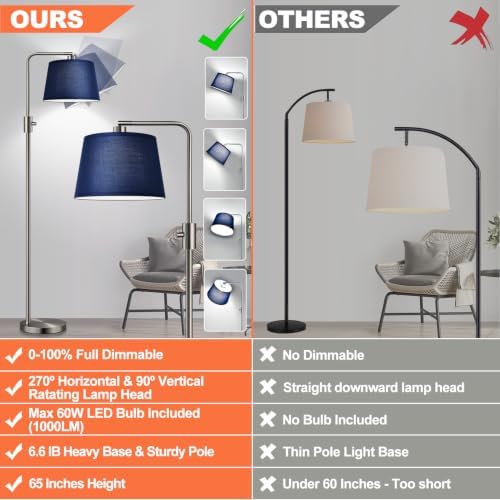 Nintiue Dimmable Floor Lamp, 1000 Lumens LED Edison Bulb Included, Brushed Nickel Arc Standing Tall Floor Lamp with Blue Shade for Living Room Bedroom Office Dining Room