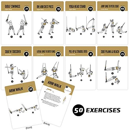 NewMe Fitness Suspension Workout Cards - 62 Card Exercise Deck Vol 2