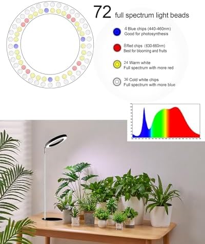 Yadoker 72 LEDs Full Spectrum Plant Grow Light with Base for Indoor Plants，Height Adjustable, 6.3" Aluminum Housing,Automatic Timer with 8/12/16 Hours,10-Level Brightness,Black Plant Light,1 Pack