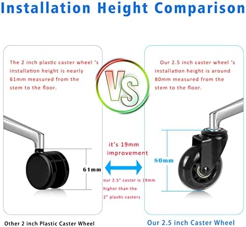 Hirate 2.5 inch Office Chair Caster Durable PU Wheel Replacement Set of 5