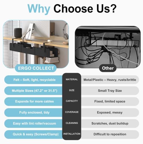 No-Drill Under Standing Desk Cable Management,47.2" L,Black