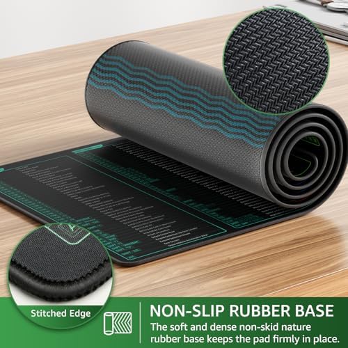 KTRIO Excel Shortcuts Mousepad, Desk Mat, 31.5 x 11.8 in, XL