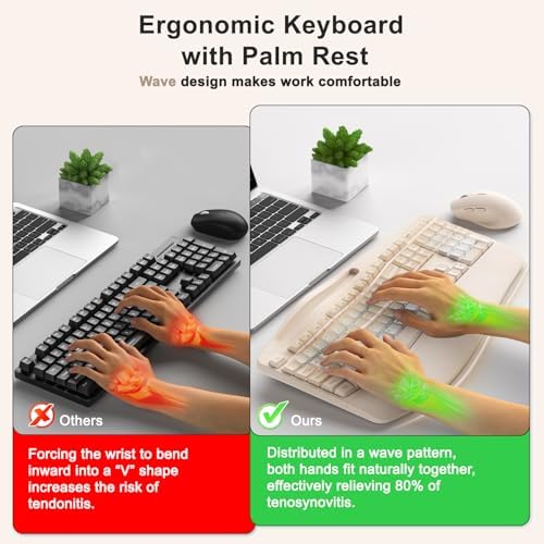Wireless Keyboard and Mouse Combo, Ergonomic Wave Keys(Milk Tea-B)
