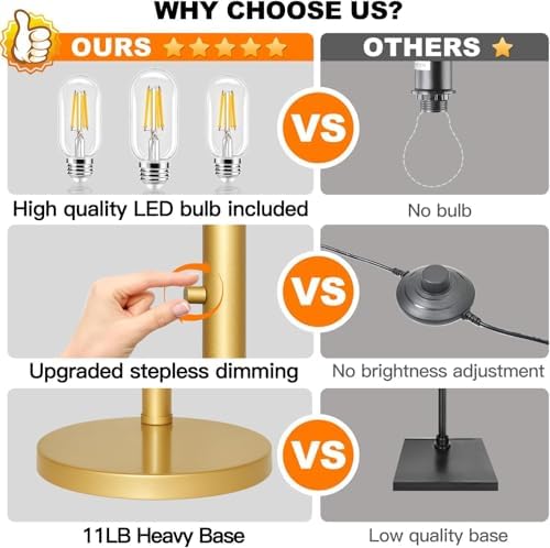 Dimmable Floor Lamp, 3 Lights Gold Arc Floor Lamp, Modern Tall Standing Tree Lamp with White Linen Shades & Heavy Base, 3000LM LED Bulbs, Bright Lighting for Living Room, Bedroom, Office & Reading