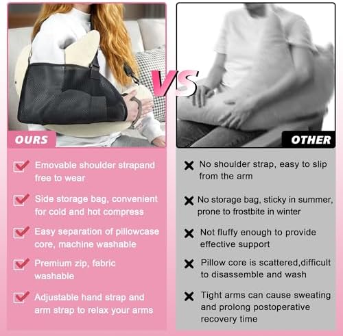 Shoulder Surgery Pillow for Rotator Cuff Pain Impingement Replacement Recovery Aids Side Sleepers Body Post Arm Injury Support Relief Supplies Broken Collarbone Must Haves with Forearm Sling