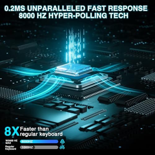 AULA WIN68 HE MAX - Hall Effect Gaming Keyboard with Magnetic Switch, Adjustable Actuation Fast Trigger Mode, 8KHz Polling Rate, RGB Backlit Wired Mechanical Gaming Keyboard 60 Percent Compact Design