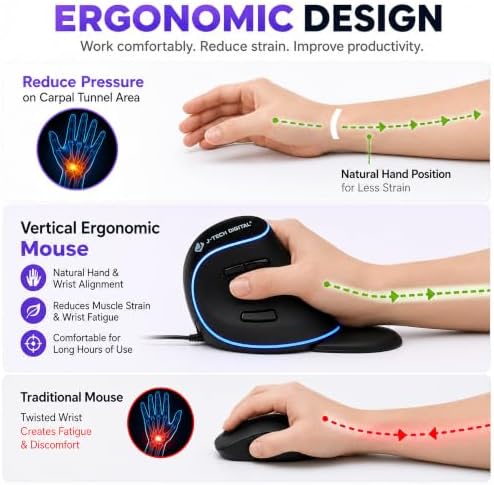 J-Tech Digital Wired Ergonomic Vertical USB Mouse with Adjustable Sensitivity (600/1000/1600 DPI), Scroll Endurance, Removable Palm Rest & Thumb Buttons [V628]