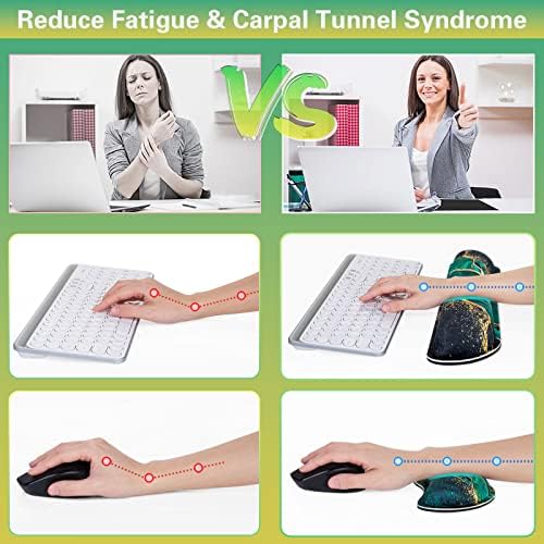 Canjoy Desk Mat with Wrist Rest, Keyboard and Mouse Pad Wrist Support Pad