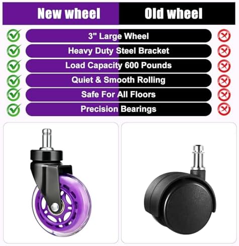 8T8 3" Office Chair Wheels (As Seen On PRC) Replacement Heavy Duty, Universal Rubber Chair Casters Fit 98% Chair, Quiet Smooth Rolling for Hardwood Floor Carpet Mats (Purple)