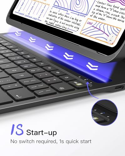 Inateck for iPad (A16) 11th/10th Gen Case with Keyboard, Ultralight 427g