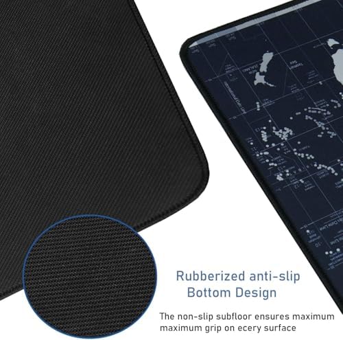 Large Extended Gaming Mouse Pad with Stitched Edges 35.4X15.7In Waterproof