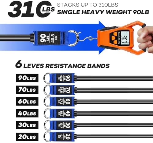 NITEEN 310lbs/390lbs Heavy Resistance Bands with Handles for Working Out